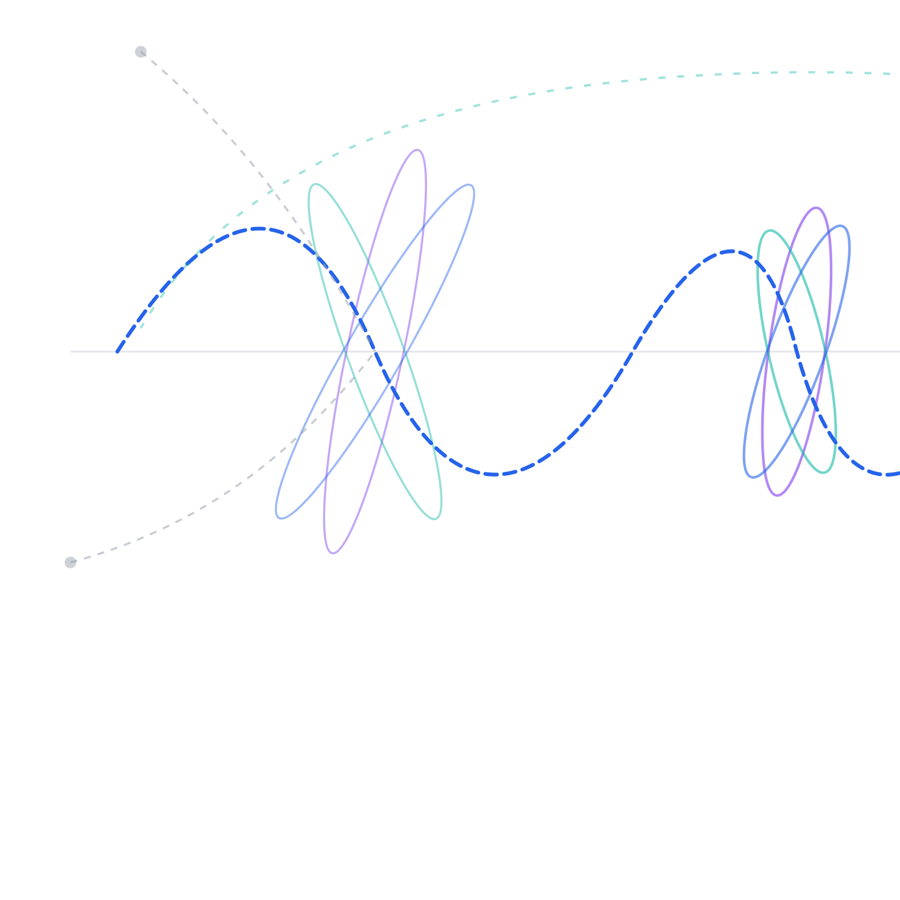 The first complete model: a dashed path left to right through ring clusters to a target, without labels.