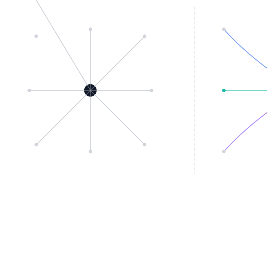 Push vs pull, from the original diagram set