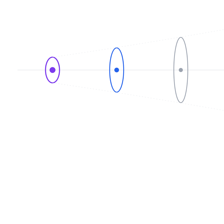 Trust decay, from the original diagram set