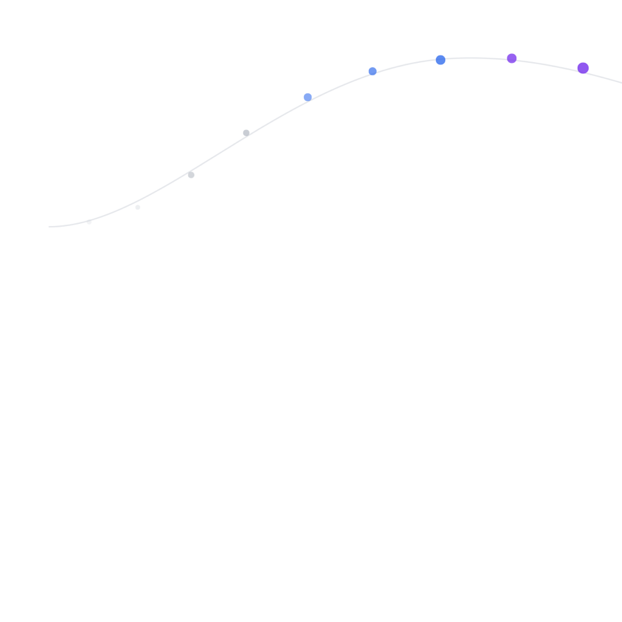 Momentum Trail: a trail of growing marks.