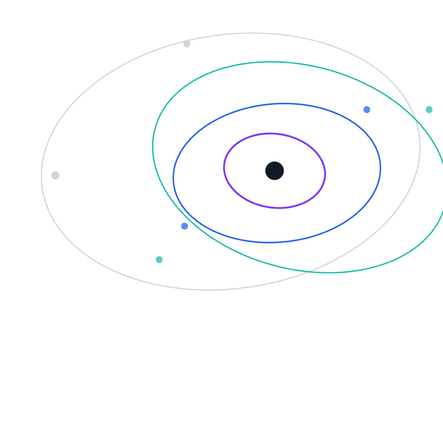 Context field, from the original diagram set